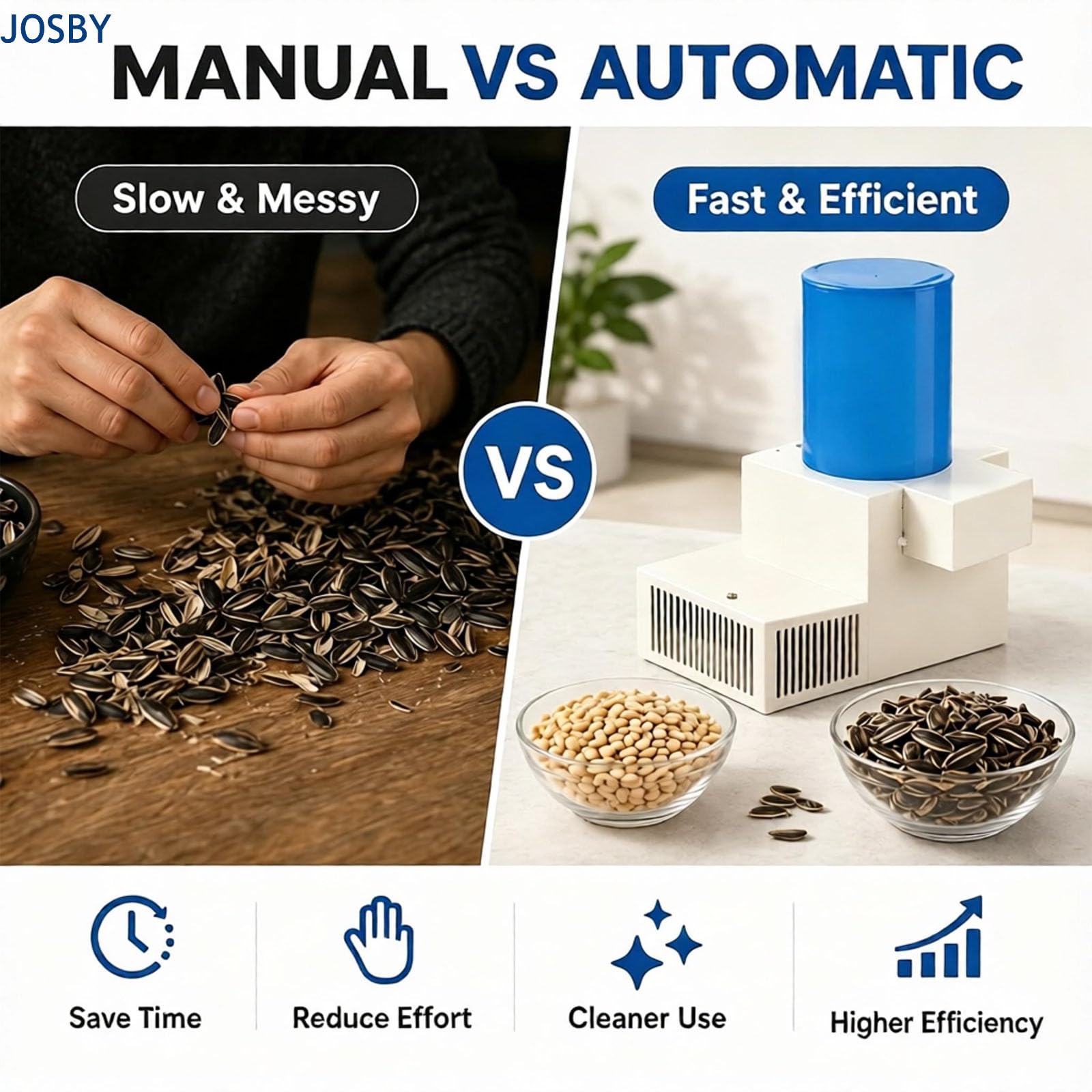 JOSBY Sgusciatrice Automatica per Semi di Girasole, Sgusciatrice Elettrica da Tavolo per Semi di Girasole, Strumento Compatto E Automatico per La Rimozione dei Gusci, Ideale per La Selezione di