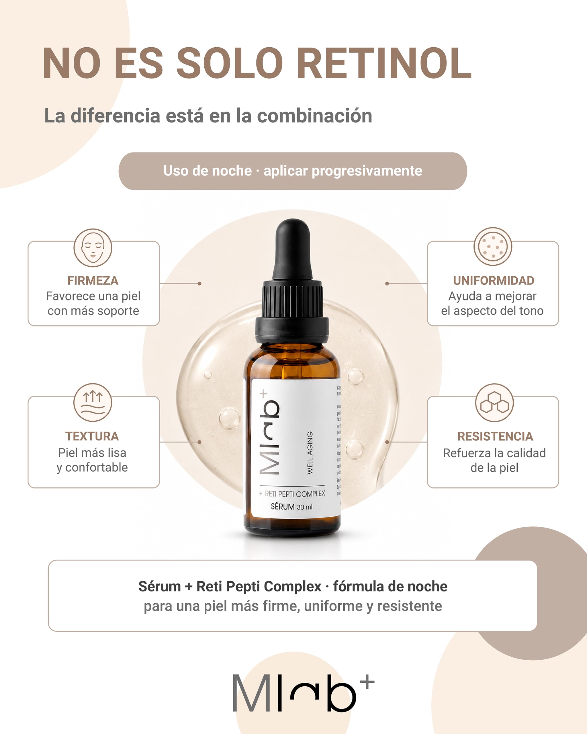 Mlab Sérum Noche Firmeza con Retinal, Retinol y Péptidos 6% | Antiarrugas para Piel Madura