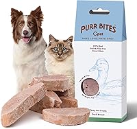 OPET Freeze Dried Duck Breast Treats for Cats & Dogs - Single Ingredient Grain-Free 80% High Protein Training Snacks (1.48oz)