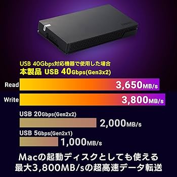 Amazon | ロジテックダイレクト USB4 SSD 外付け 2TB USB 40Gbps 対応