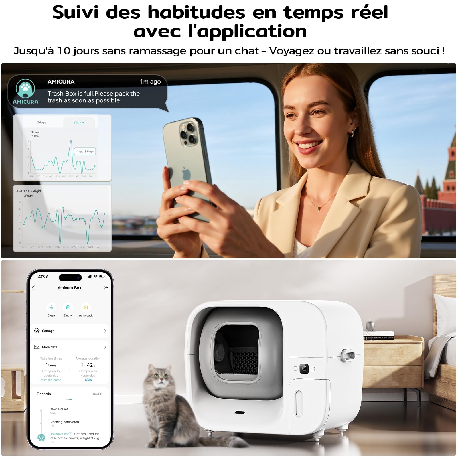 Amicura Cura3 Litiere Chat Autonettoyante Bac à Litter Automatic Sécurité TÜV Anti-Pincement Contrôle APP Anti-Odeur Anti-Fuites