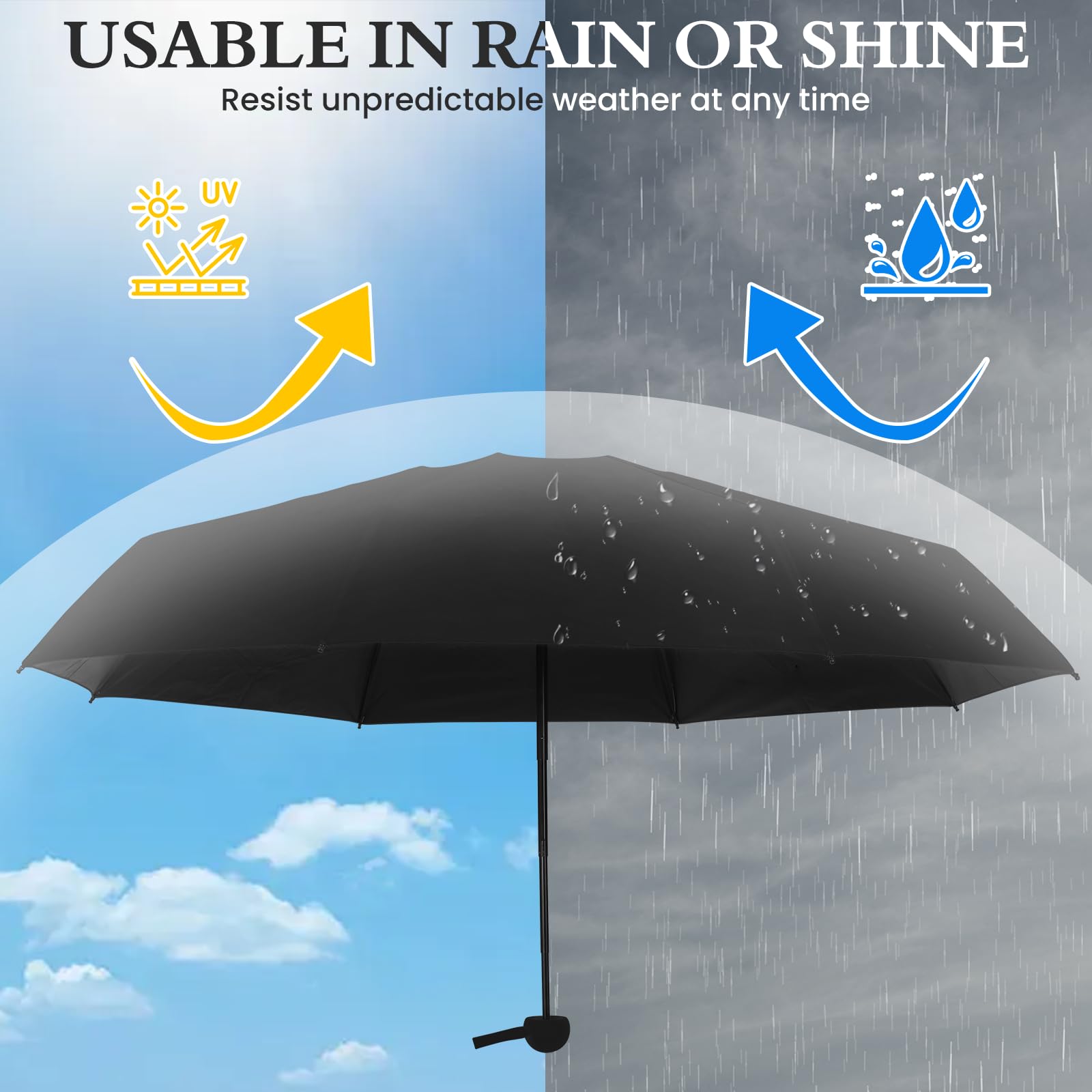 Mini Parasol Składany z Etui, Kompaktowy i Lekki Parasol Przenośny z Ochroną UV, Parasol na Podróżny, Idealny do Torebki, dla Kobiet i Mężczyzn