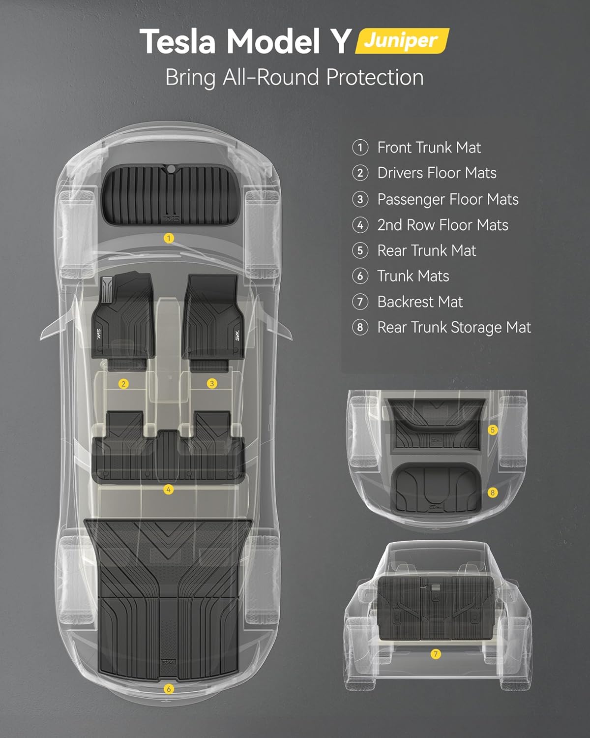 3W Tesla New Model Y Juniper Floor Mats and Cargo Liners, TPE Full Set Floor Liner for New Model Y 2025 2026, Cargo Mats and Seat Back Cover Protector, Car Mats for Tesla Accseeories, Vigormold™ - Image 2