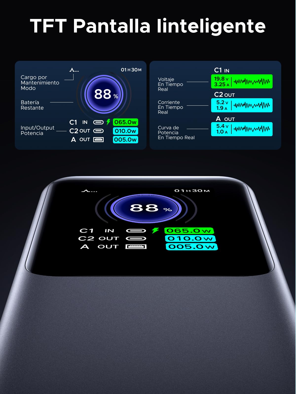 UGREEN Nexode Pro 130W Power Bank 20000mAh Batería Externa USB C PD 100W | Carga Rápida, 3 Puertos 2C1A, Pantalla TFT, Cargador Portátil PC, Compatible con iPhone 17 16 15 Galaxy S26 S25 MacBook iPad