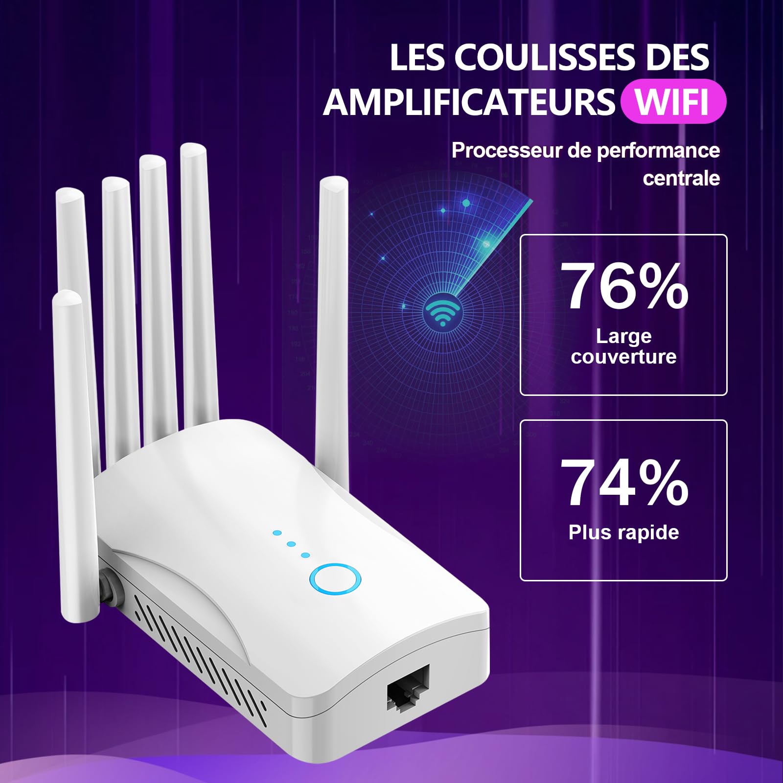 Repeteur WiFi Puissant, Amplificateur WiFi, Répéteur WiFi avec 6 Antennes, Modes (Répéteur, AP), Couverture jusqu'à 9000 pi², pour la Maison et Le Bureau, Installation Facile