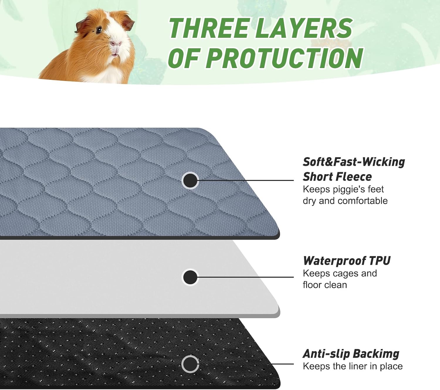 Guinea Pig Cage Liners, 36''X60'' Washable Guinea Pig Pee Pads, Non Slip Reusable Super Absorbent Guinea Pig Training Mat Bedding Fleece for Small Animals Hamster Rabbit Chinchilla Rat, 2Pack