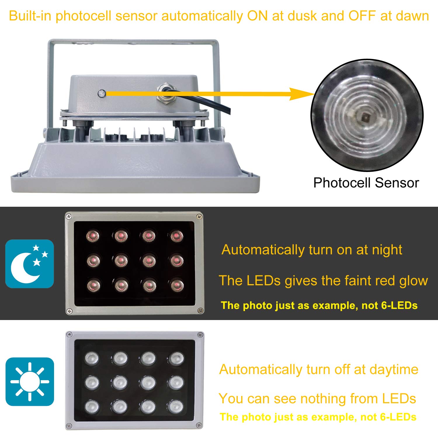 Oświetlacz podczerwieni, 850 nm, 6 diod LED, szerokokątny, IP67, wodoodporny, noktowizyjny, LED, światło podczerwone z zasilaczem do kamery IP, CCTV, analogowa kamera monitorująca, 90 stopni