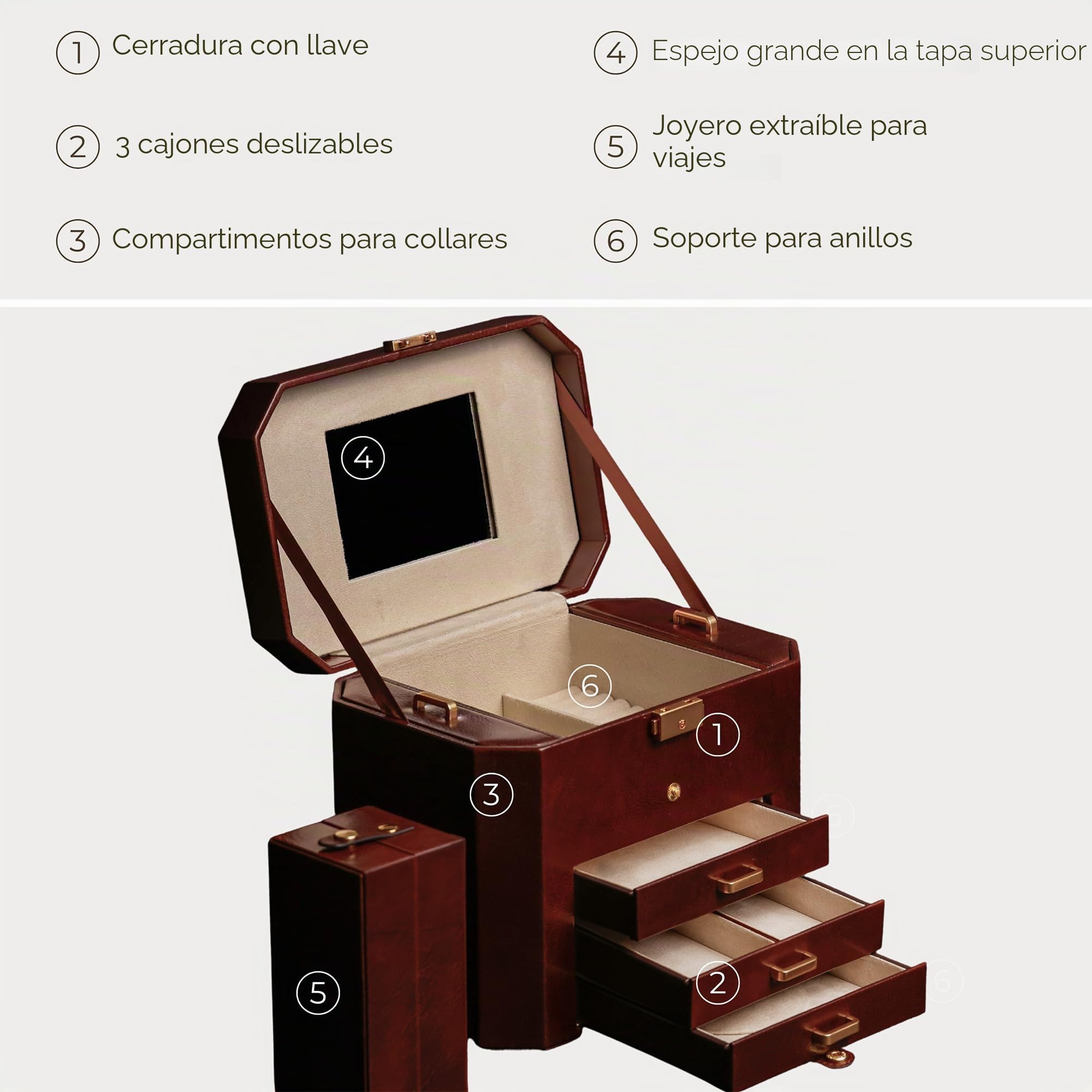 Time Resistance Joyero de Cuero - Organizador de Joyería de Cuero de Grano Completo - Caja de Almacenamiento con Bloqueo de Llave para Mujer
