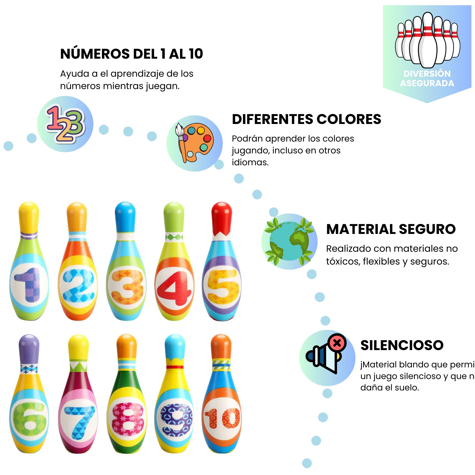 Juego de BOLOS INFANTILES - Juguetes niños 2 años a 4. BLANDO Y SEGURO. 10 Bolos de Gomaespuma de 14cm + 2 Bolas | Incluye Bolsa de Transporte. Para interior y exterior | Regalo niño 2 años a 4 |