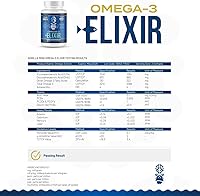 Vista 5 de Gorilla Mind Omega-3 Elixir™ 2210 mg de aceite de pescado en forma de triglicéridos reesterificados EPA, DHA + 2 ácidos grasos Infusión