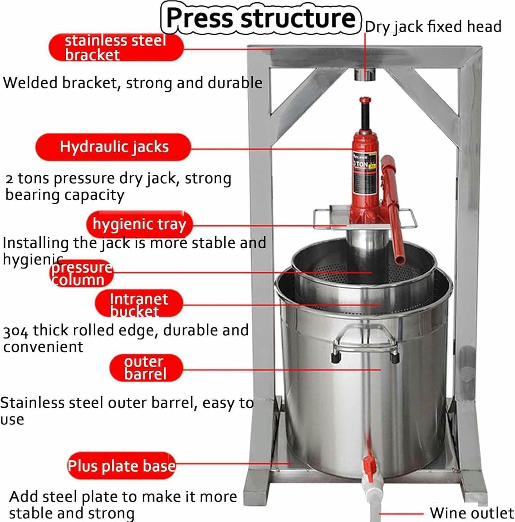 UWYTGF Fruit Press for Wine,Commercial Multifunctional Signs for Food,Grapeapple Manual of Stainless Steel with Hydraulic Juice of Berries and Vegetables