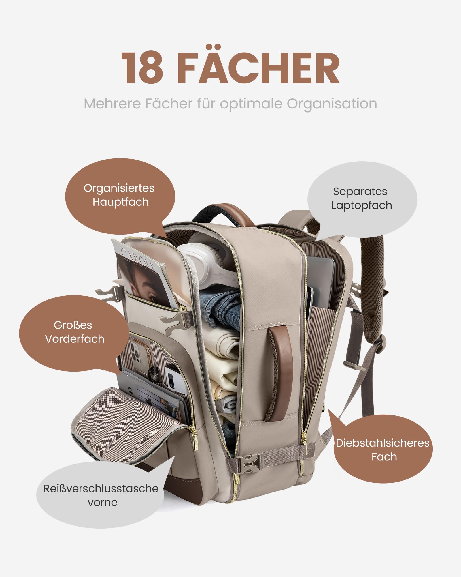 LOVEVOOK Bagaż podręczny, plecak podróżny, 40 l, kieszeń na laptopa, wodoszczelny, 15 kieszeni (Khaki-beż-brąz piaskowy, 18 cali – 50 L – 4 szt)