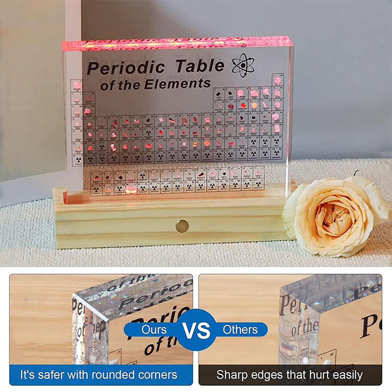 Tavola Periodica Degli Elementi,Display per Tavolo periodico Chimica Acrilica con 83 elementi, Base luminosa colorata ricaricabile senza fili,per Studenti,Insegnanti, Regali, Artigianato, Home Decor