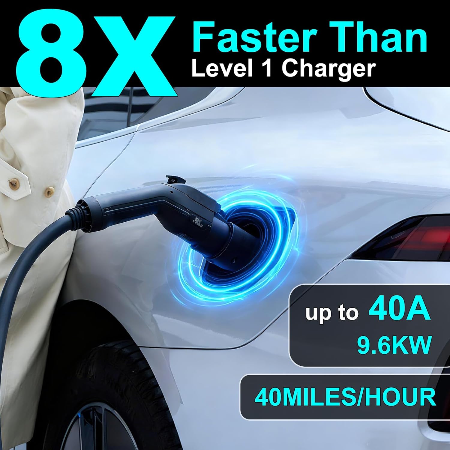 Level 2 EV Charger 40Amp 240V Home EV Wall Charger, NEMA 14-50 Plug, 9.6kW Fast Charging, J1772 Connector 23ft Cable, Smart Electric Vehicle Charging Station, Indoor/Outdoor Use