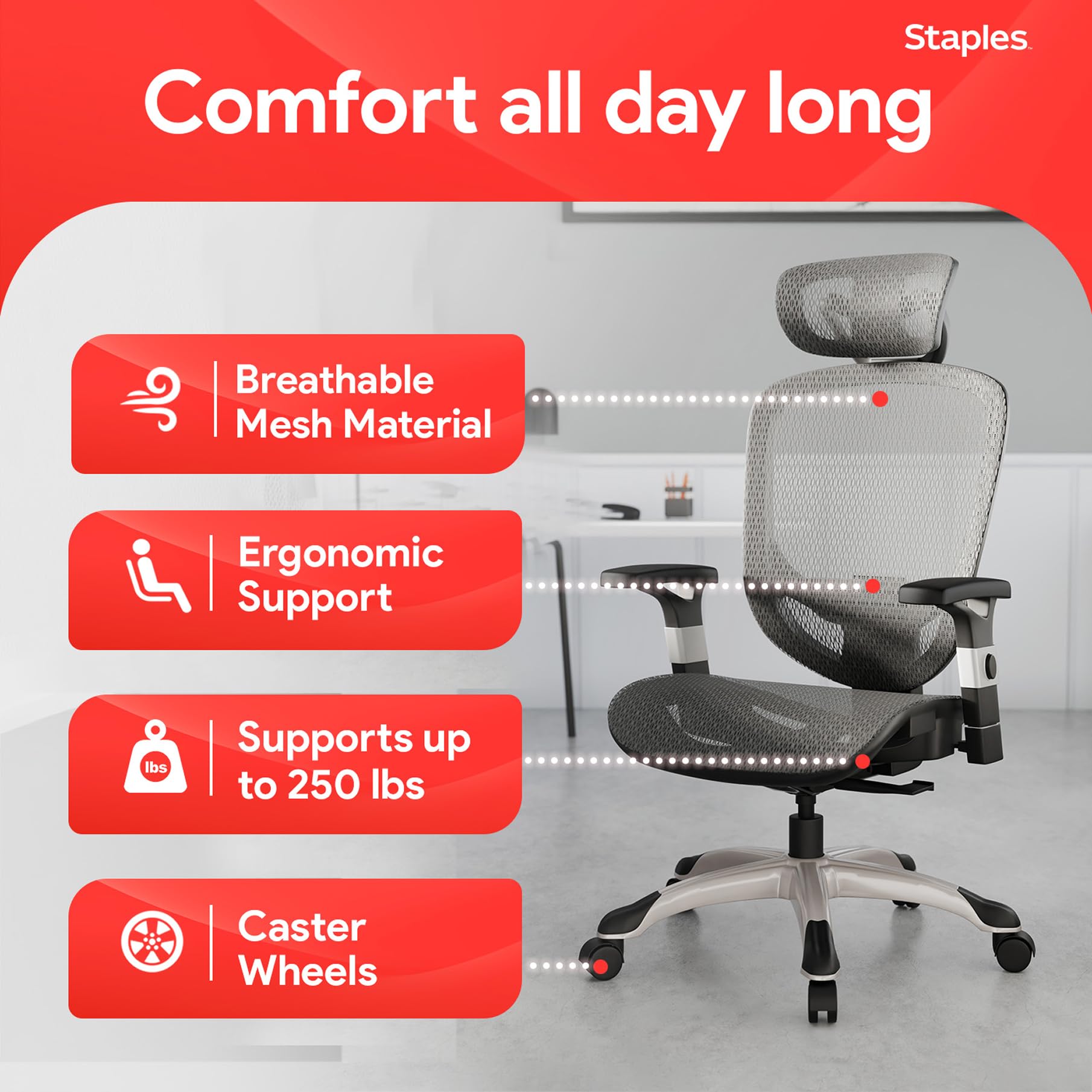 Amazon.co.jp: 【STAPLES】エルゴノミック タスクチェア メッシュ 人間