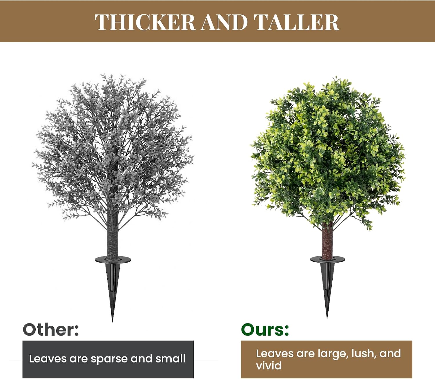 Artificial Boxwood Topiary Ball Tree Set of 2, UV Resistant Artificial Outdoor Shrubs with Spike, Decorative Evergreen Fake Topiary Bushes Plant for Front Porch Garden