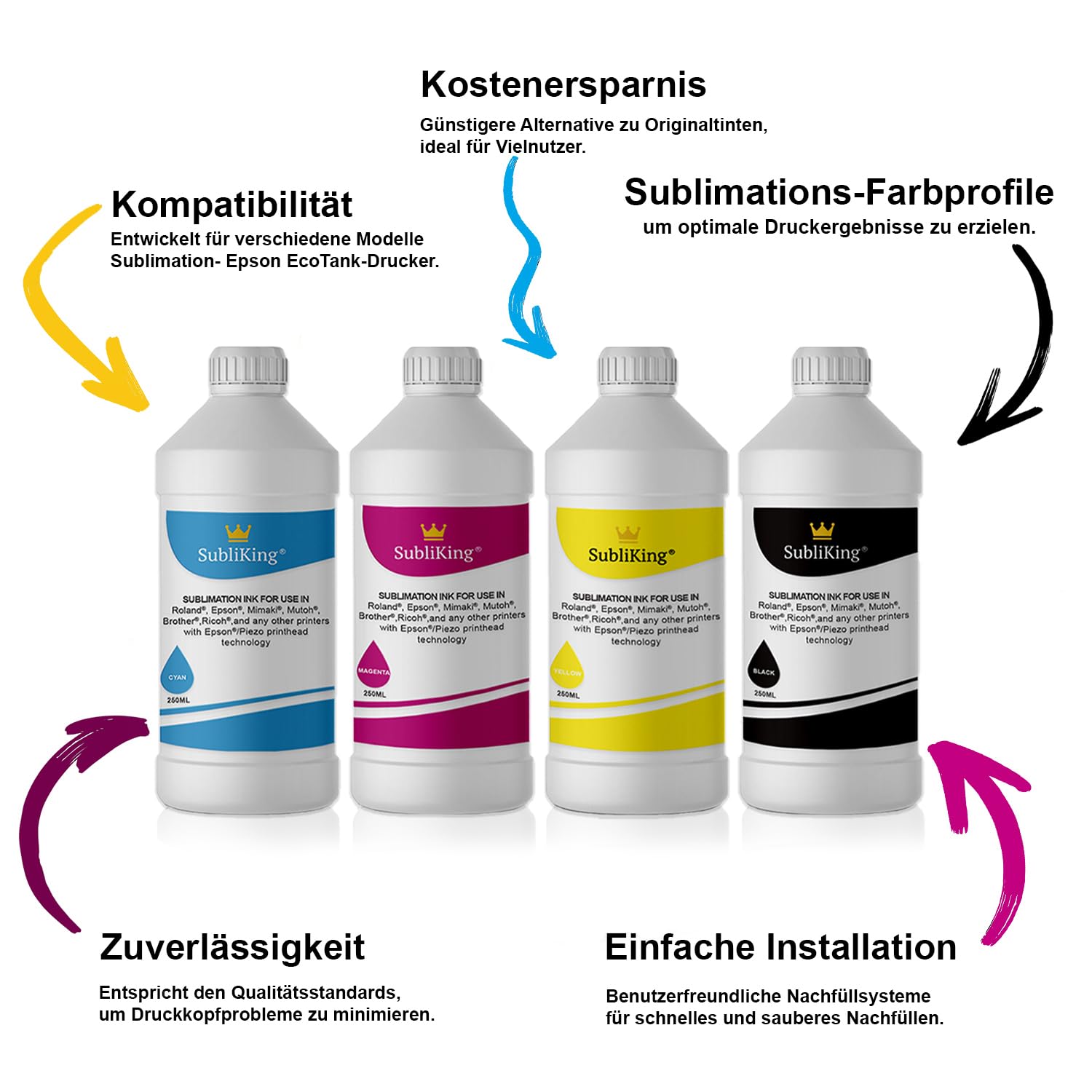 4X 250ml Sublimationstinte (CMYK-Set) für Epson, Ricoh & Sawgrass