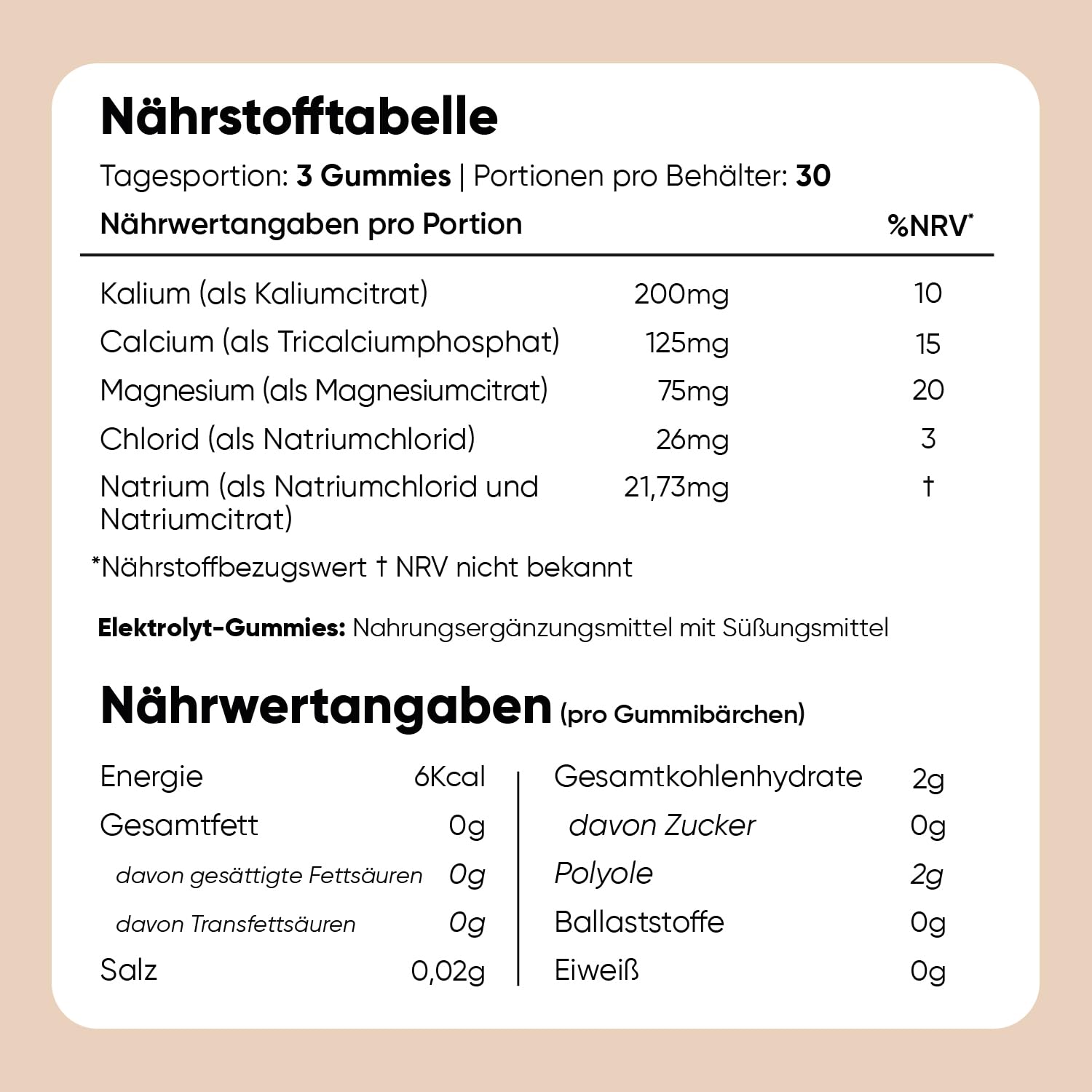 Elektrolyte Gummibärchen - 448mg pro Portion - Multimineral mit Magnesium, Kalzium, Kalium, Natrium, Chlorid - 90 Gummies - Electrolyte Komplex Gummies - Electrolytes Sugar Free - WeightWorld