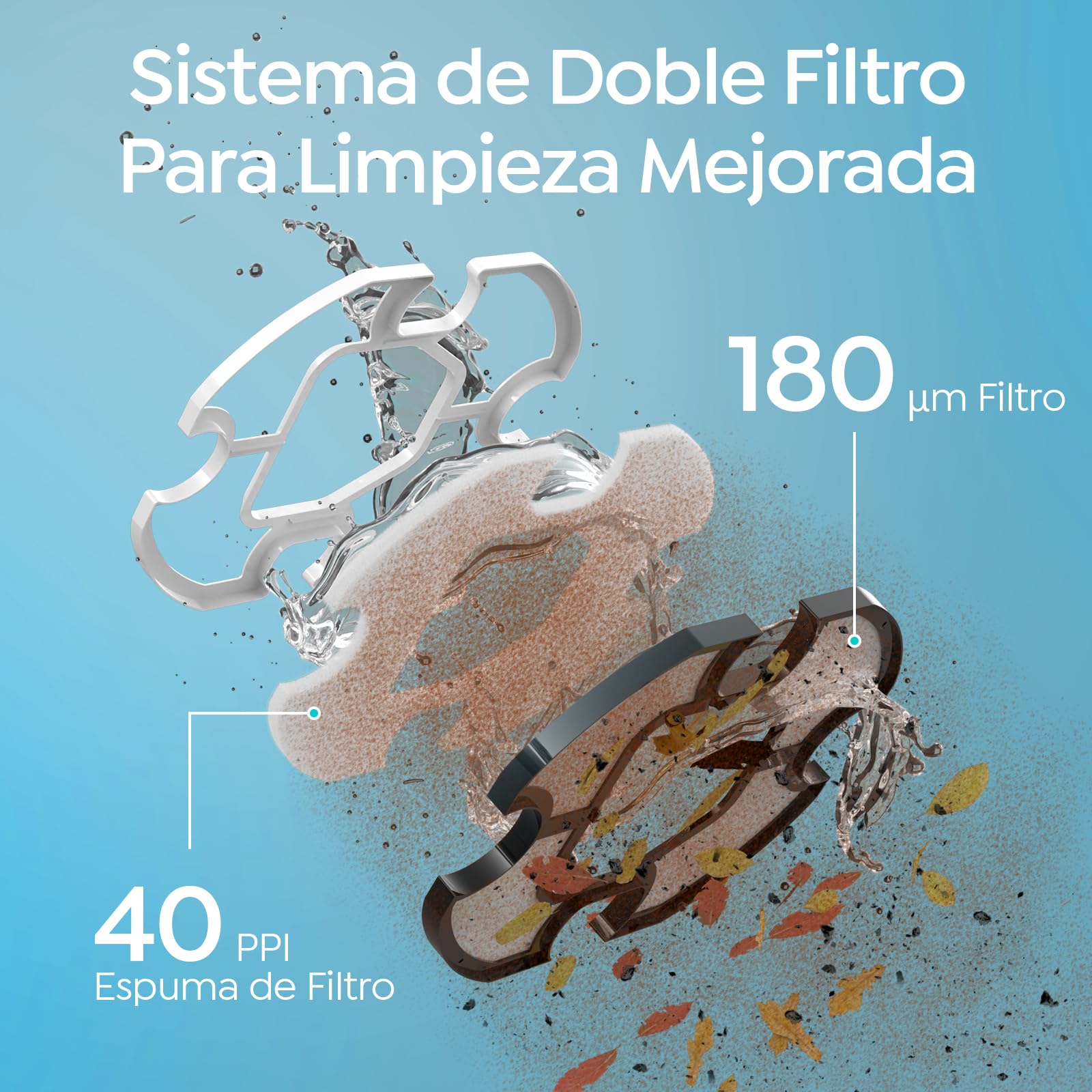S2 Limpiafondos Piscina, Robot Inalámbrico, Doble Filtración y Doble Motor, 90min Autonomía, 2,5H Carga Rápida,Autoestacionamiento, para Piscinas de Fondo Plano hasta 80m²,Scuro