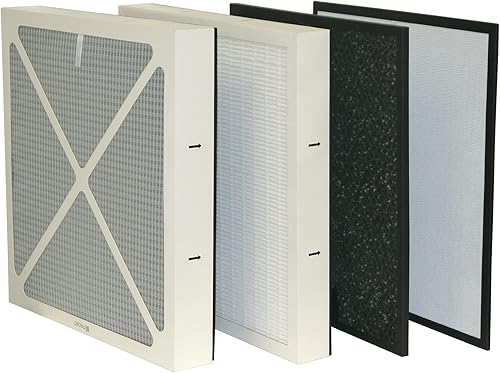 Miniatura 2 de SPT AC-2102A: filtro de aire resistente con HEPA, carbono, COV y TiO2 (captura humo, polvo, polen, PM2.5, virus, bacterias y humo)