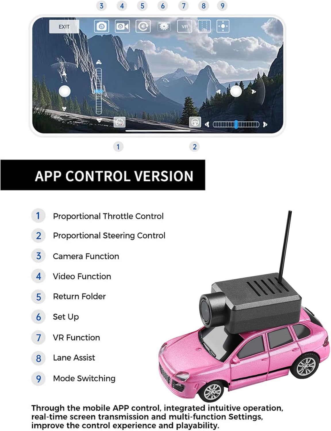 WLtoys Mini RC Car, 1:64 Scale FPV RC Drift Car with 720P HD Camera, 2.4GHz Transmitter, WiFi App Control with Gyro, LED Lights, Mini Racing Toys (Rose Red)