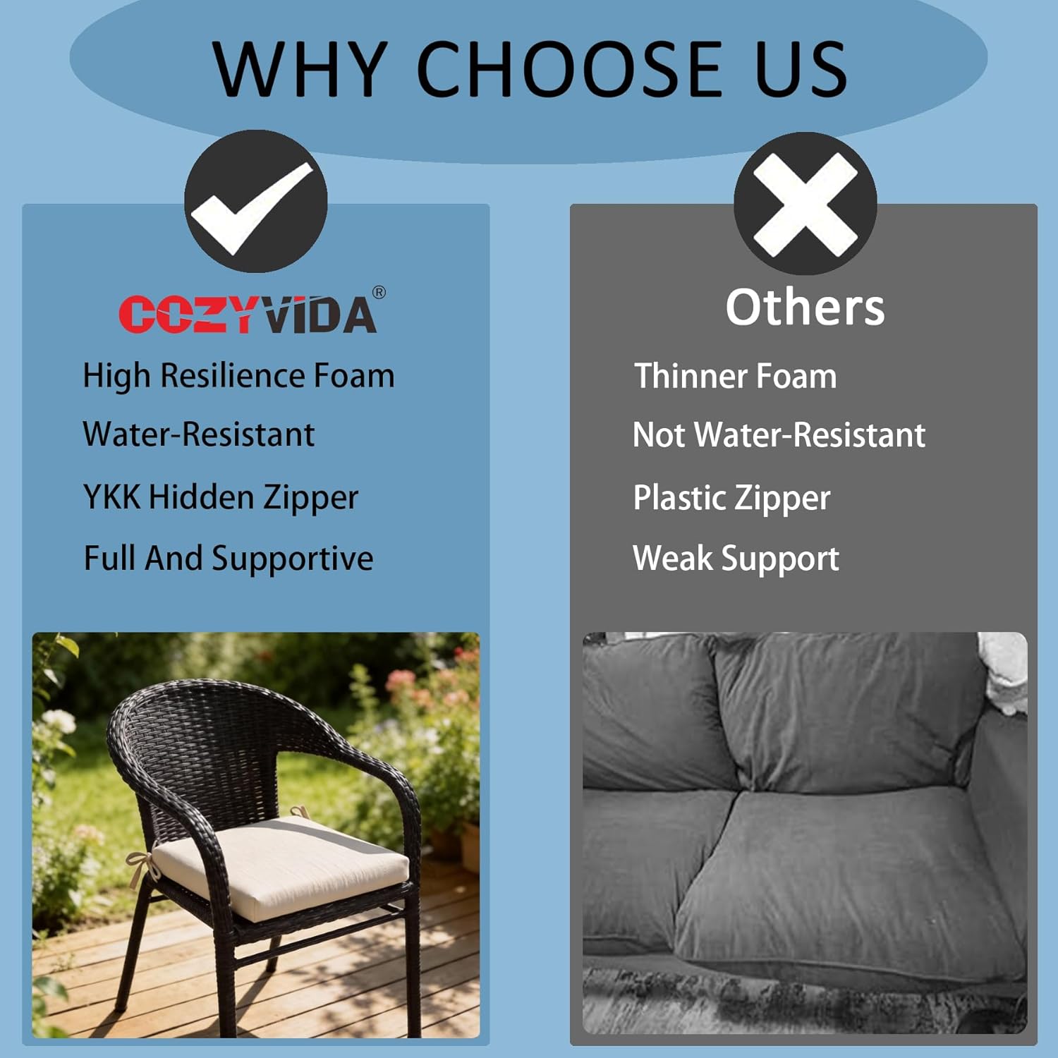 COZYVIDA Outdoor Chair Cushions Set of 4, 20"x20" Square Seat Pads with Tie Straps and YKK Zippers, 30D High-Density Foam, Water-Resistant Fabric,UV-Resistant 1000+ Hrs,Putty