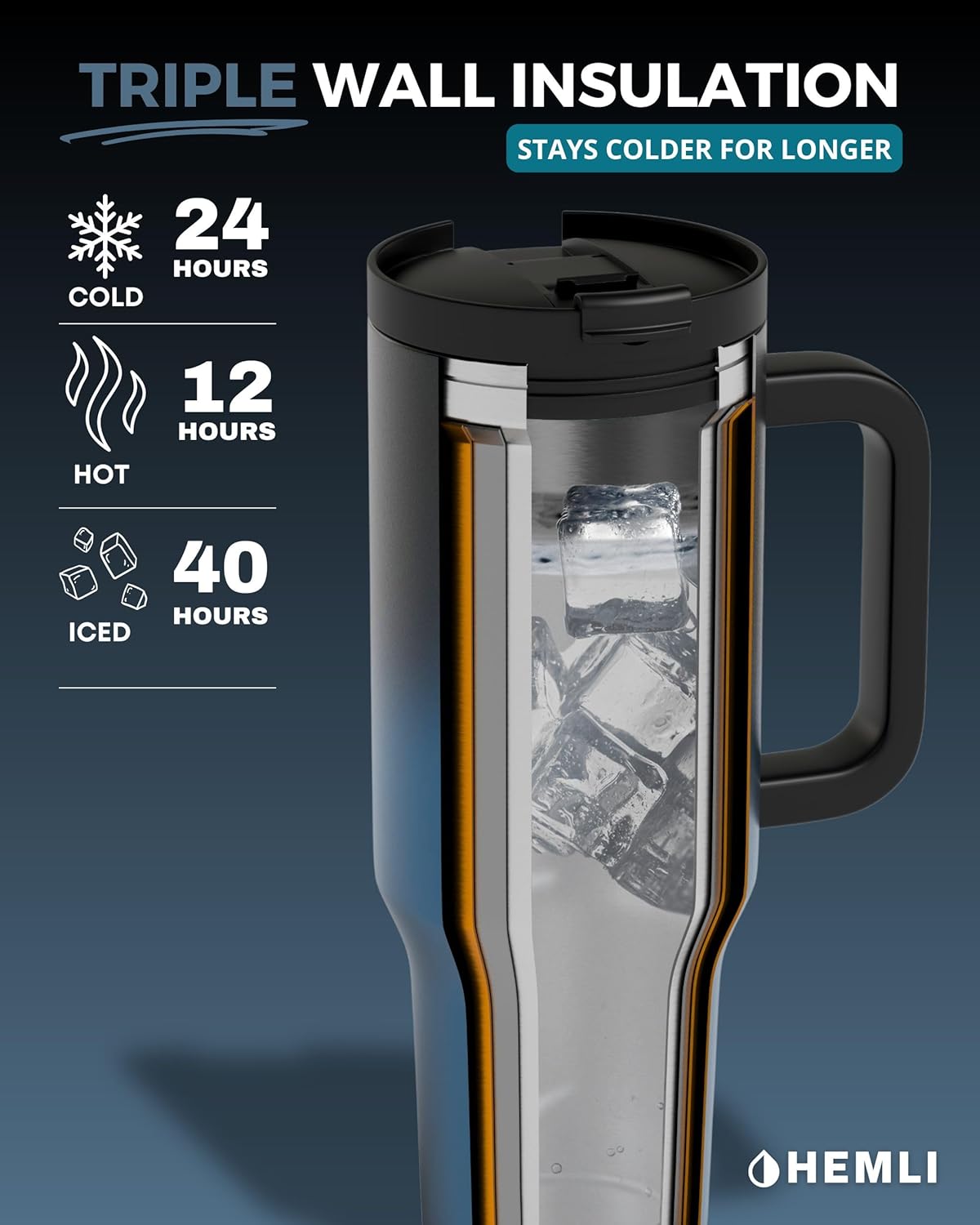 40 Oz Tumbler with Handle and Straw, Insulated Tumbler with Leakproof 2-in-1 Lid and Straw, Reusable and Portable Water and Coffee Stainless Steel Travel Mug, Vacuum Insulated - Image 2