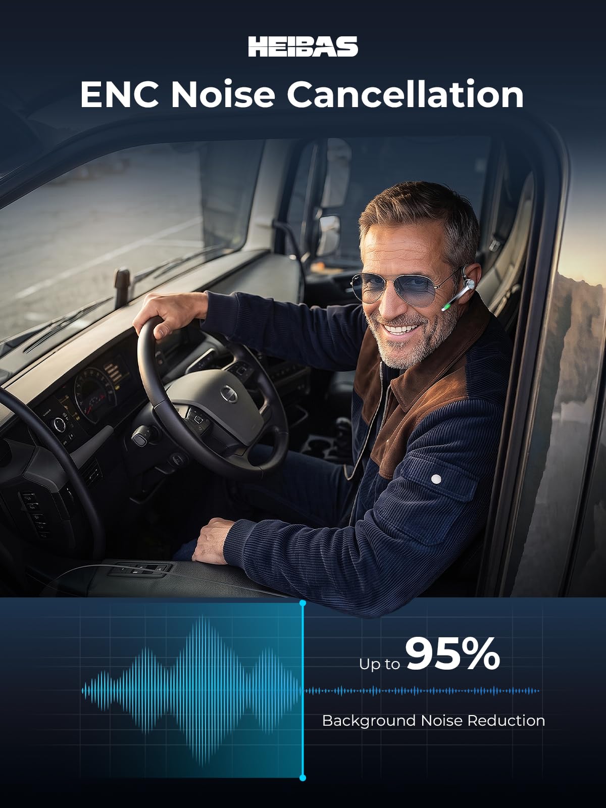 HEIBAS Bluetooth Headset, Wireless Earpiece with Mic for Work — Amazon image 6