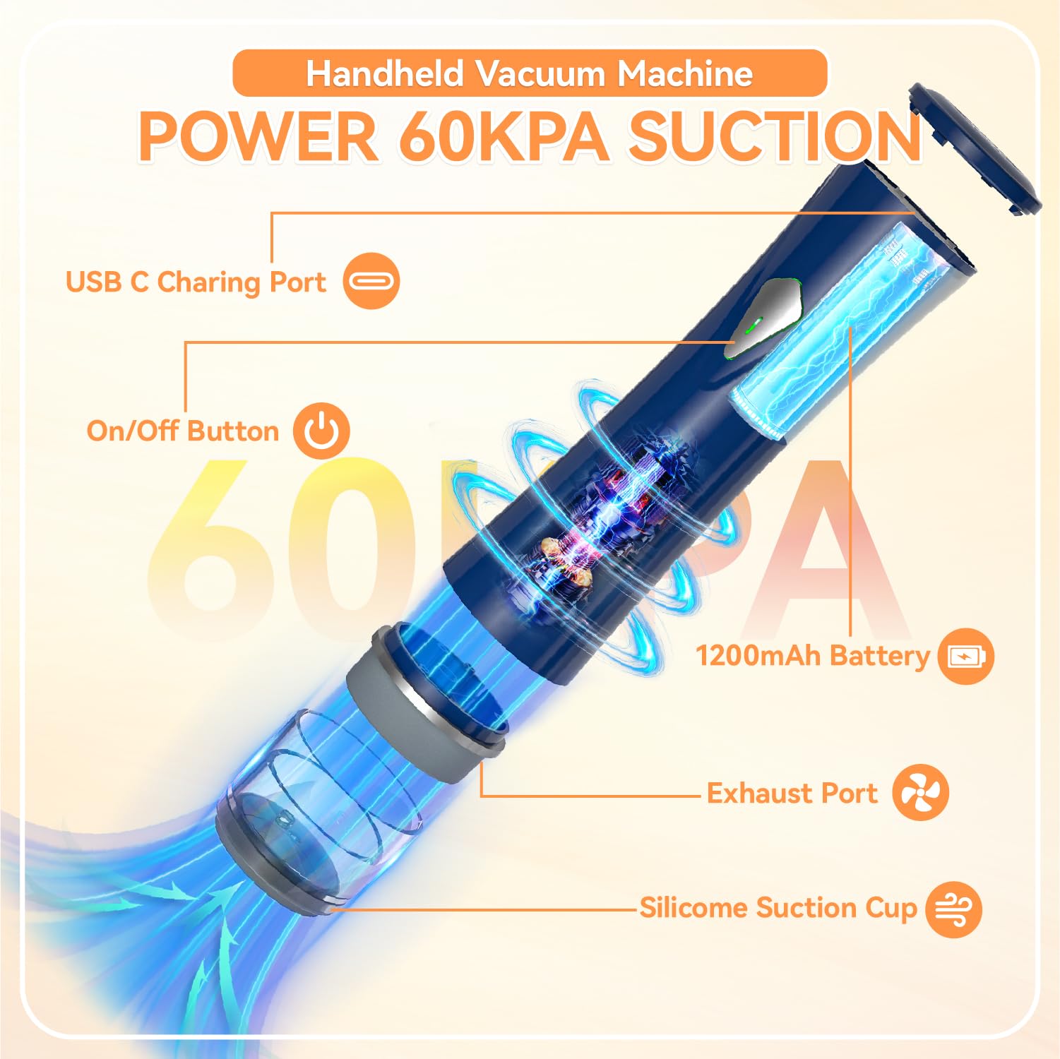 GPUTEK Petit machine sous vide alimentaire,Puissance d'aspiration de 60 kPa, appareil de avec 15 sachets réutilisables, chargement USB, machine sous vide de films compact pour la maison,le camping
