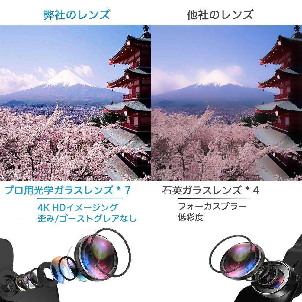 宮　カメラ　レンズ6点おまとめ c6efbc9de239a1d2b135a006ec50d4