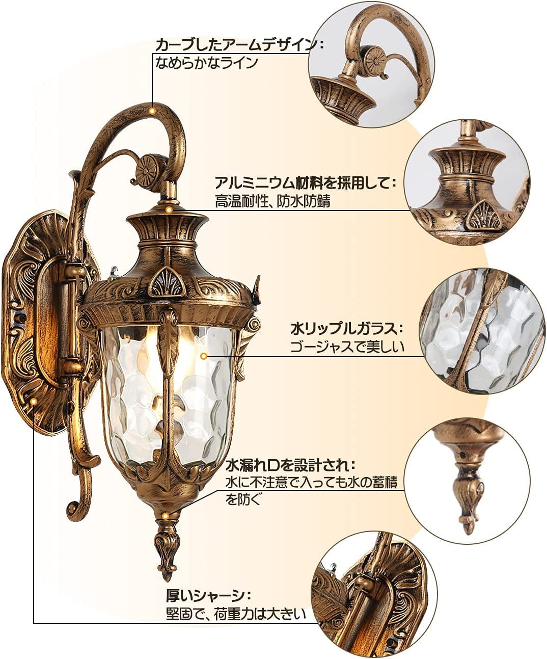 Amazon.co.jp: Shengshou レトロ ウォールランプ ウォールランプ