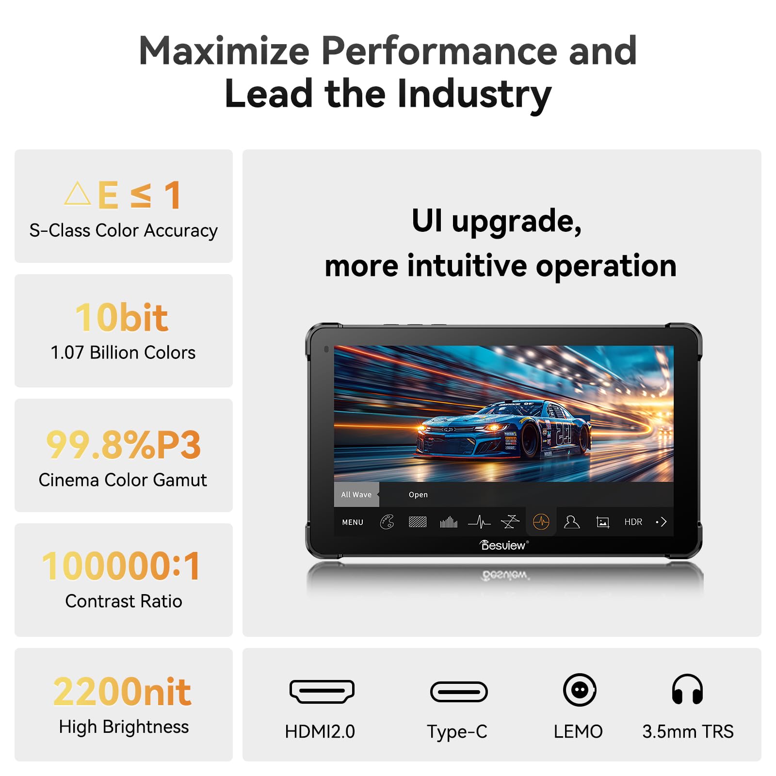 Desview OL7 Fotocamera Field Monitor 7 ", 1200 nits OLED Touch Screen Fledmonitor 4K HDMI con 3D LUT HDR Forma d'onda Istogramma Peaking Focus Full Funzione per videocamera DSLR