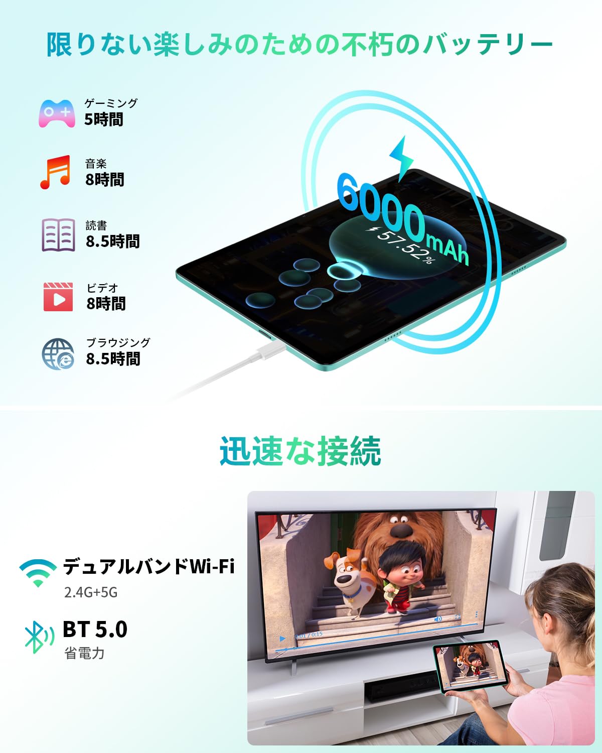 Amazon.co.jp: 【タブレット10インチ Android 15】ODEA A10 タブレット