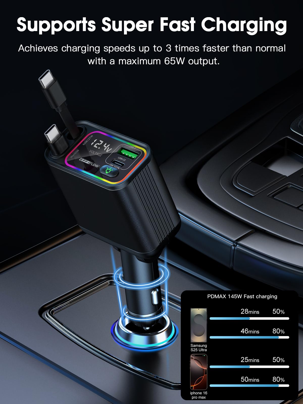 Caricatore da auto retrattile USB C, tipo C, ricarica rapida con cavo retrattile, compatibile con iPhone 16/15, S25/24/23/22, Pixel 9/8/7 (nero, 145 W (C+C))