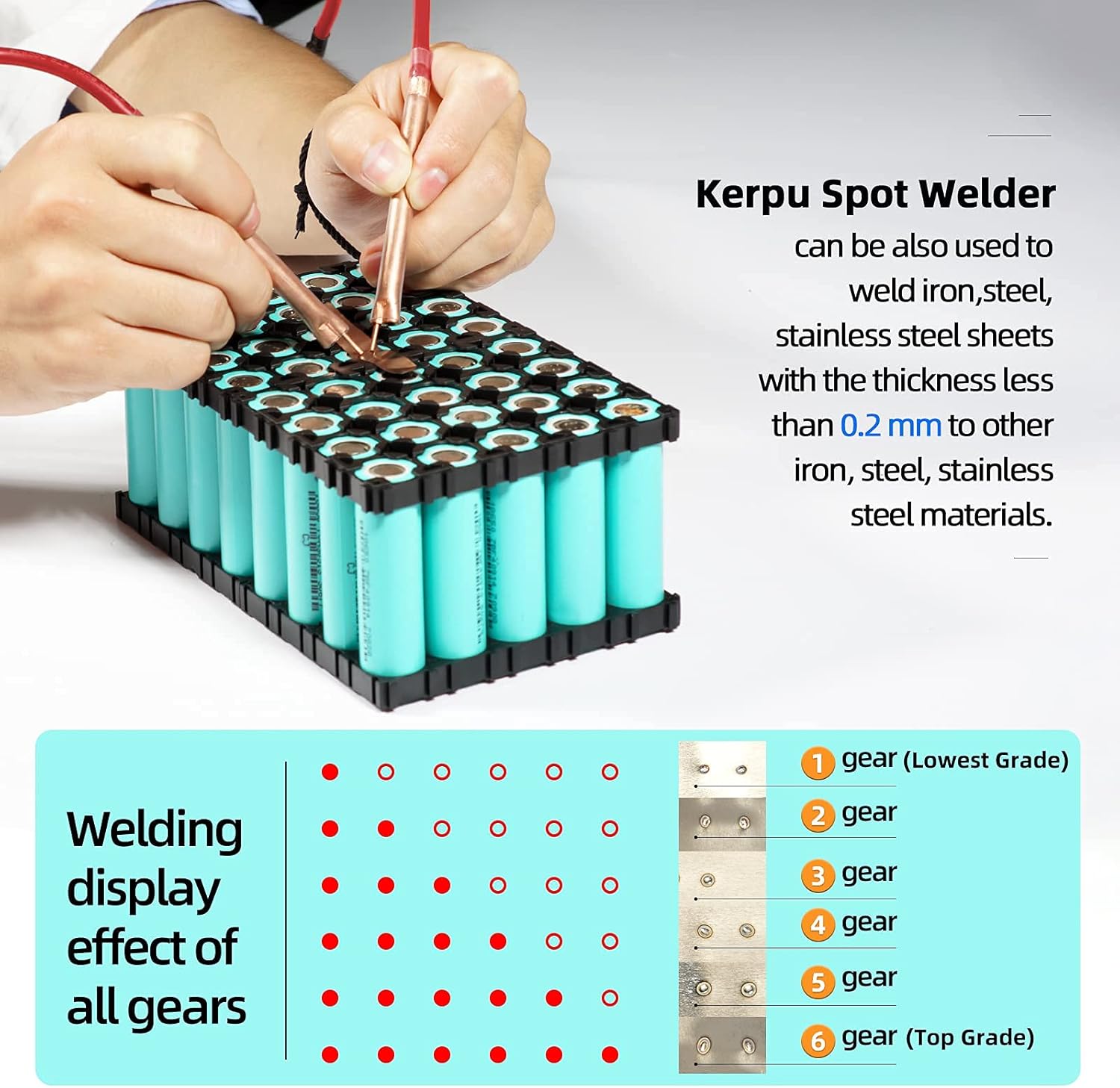 Spot Welder, Kerpu Mini Spot Welder, Portable Spot Welder Machine, Spot Welding Equipment Energy Storage 5000mAh for DIY 18650 Battery, Portable Battery Welder with Type-C port 2A Input - - 