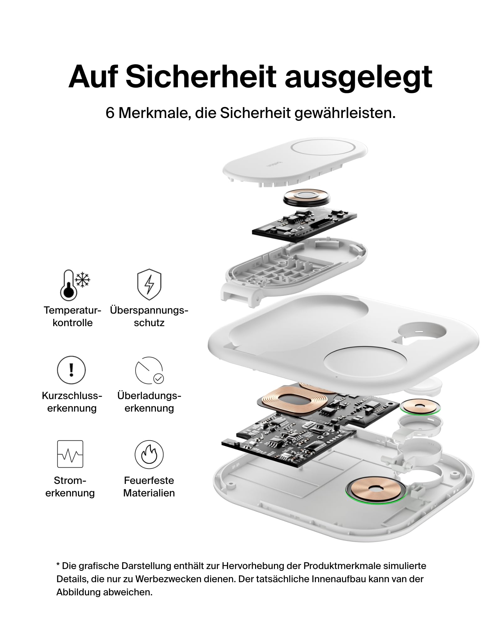 Belkin BoostCharge 3-in-1 Ladegerät, faltbar mit Qi2, 15W – Weiß | MagSafe Kompatible Induktive Ladestation für iPhone, Apple Watch und AirPods, Rutschfester Sockel, mit Kabel und 36W Netzteil
