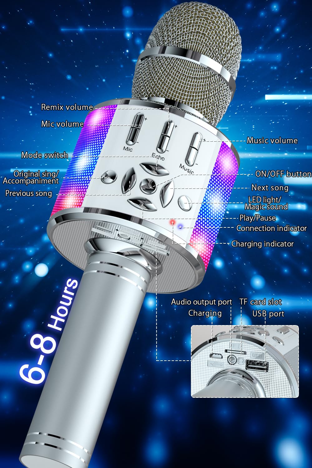 BONAOK Microfono Karaoke con Cambio Voce, Altoparlante LED per Adulti, Dispositivo Bluetooth per Casa KTV