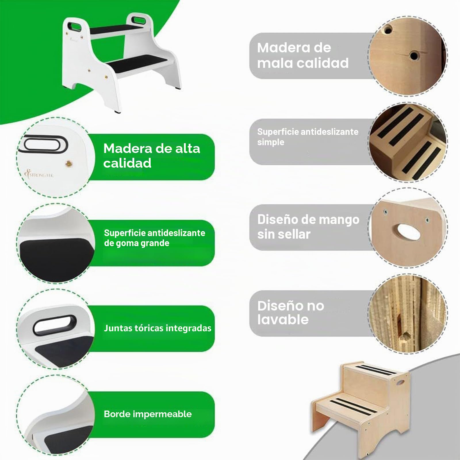StrongTek Taburete de madera de 2 escalones para niños con superficie antideslizante, asas portátiles, almohadillas antideslizantes y capacidad de 350 libras, soporte multiusos resistente (blanco)