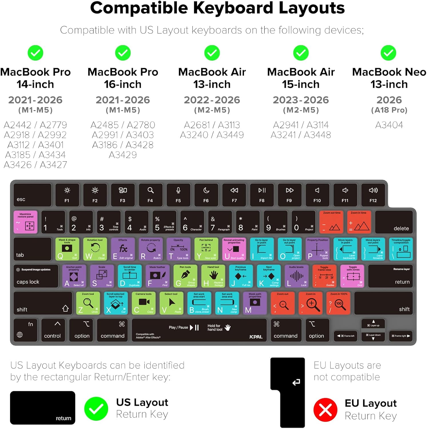 JCPal Adobe After Effects Shortcut Guide Keyboard Cover for Apple MacBook Pro 14 inch / 16 inch (M1–M5), MacBook Air 13 inch / 15 inch (M2–M5) and MacBook Neo (US–Layout)