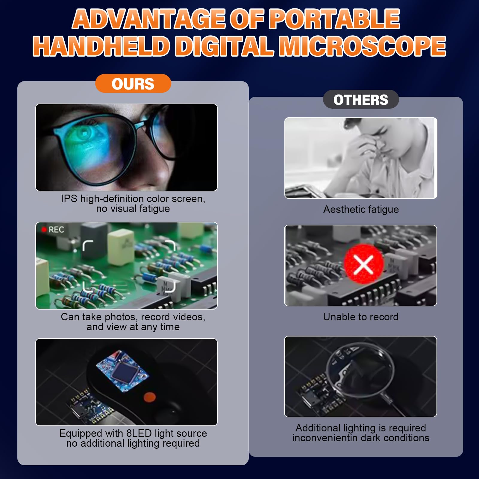 Microscopio Digitale Portatile - Lente ingrandimento 500x, alta definizione 200w pixel, Microscopio Bambini ideale per esplorazione all'aperto e ricerca educativa