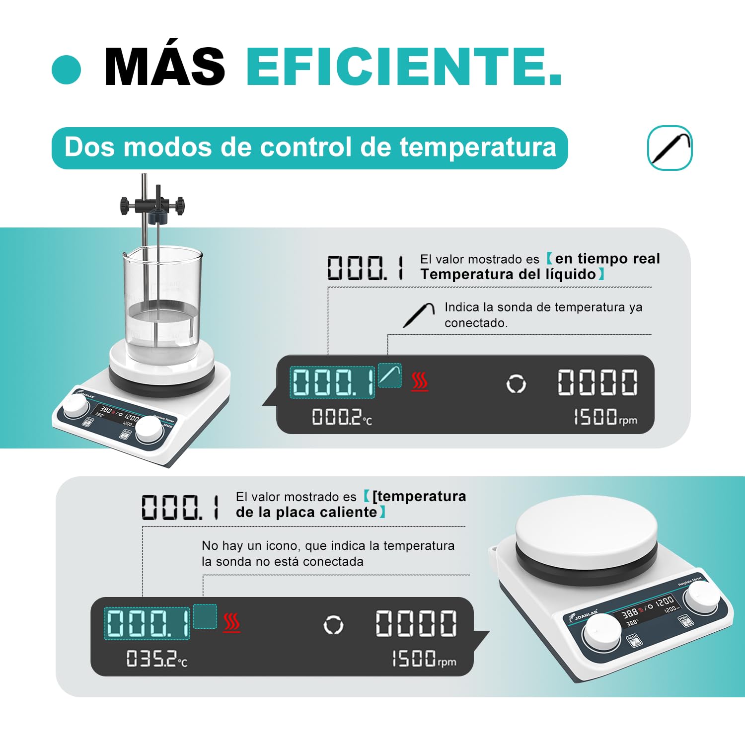 JOANLAB Agitatore Magnetico con Piastra Riscaldante, 310°C, Piastra in Ceramica da 5 Pollici, Miscelatore Magnetico Digitale con Timer, 50-1500 rpm, Capacità 3L