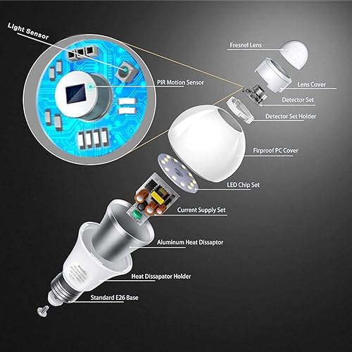 Miniatura 2 de MikeWin Bombillas con sensor de movimiento para exteriores, 4 paquetes de 13 W (equivalente a 100 W), bombilla LED de seguridad, para interiores