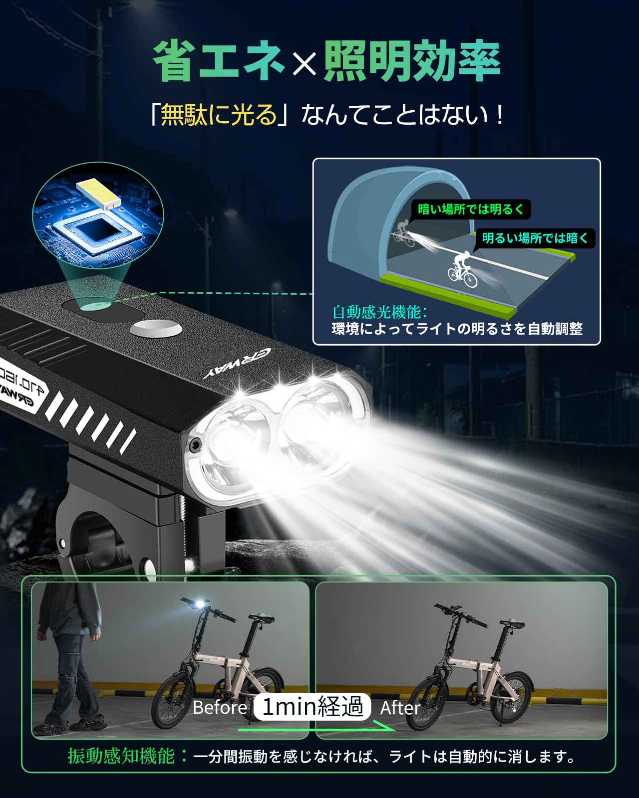 Amazon | ERWAY 自転車 ライト 1600ルーメン【5200mAh大容量&5つ調光