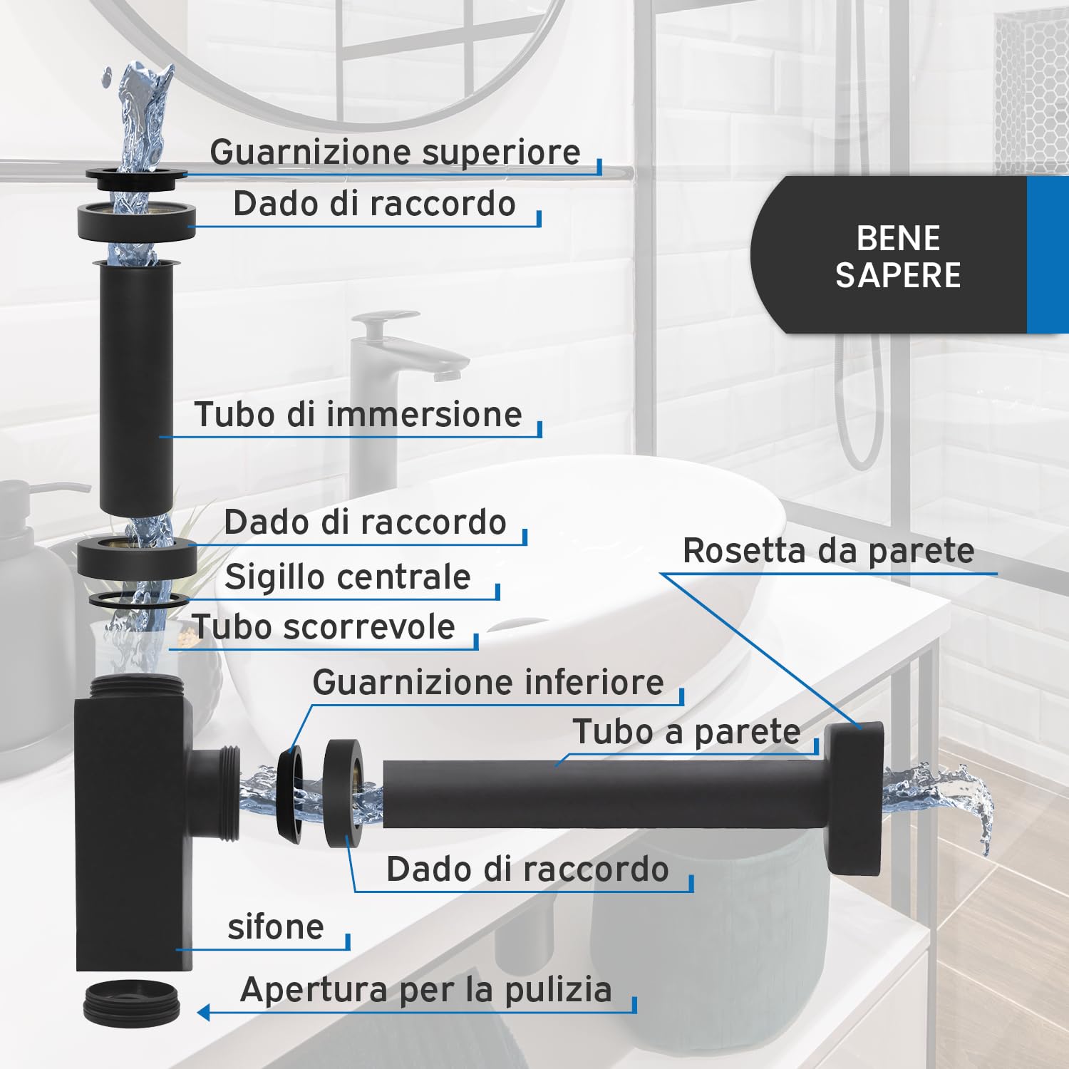 kör4u Sifone 1 1/4" x 32 mm, quadrato, nero opaco, con guarnizioni e rosetta