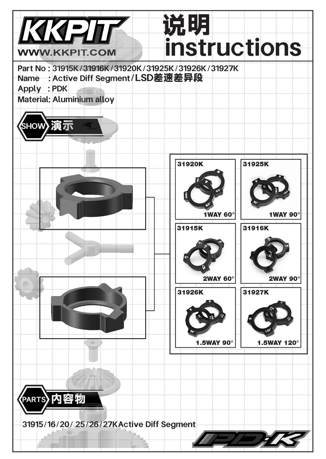 Amazon.co.jp: KKPIT-PDK-LSD 1WAY Active Diff Segment 90°(1WAY