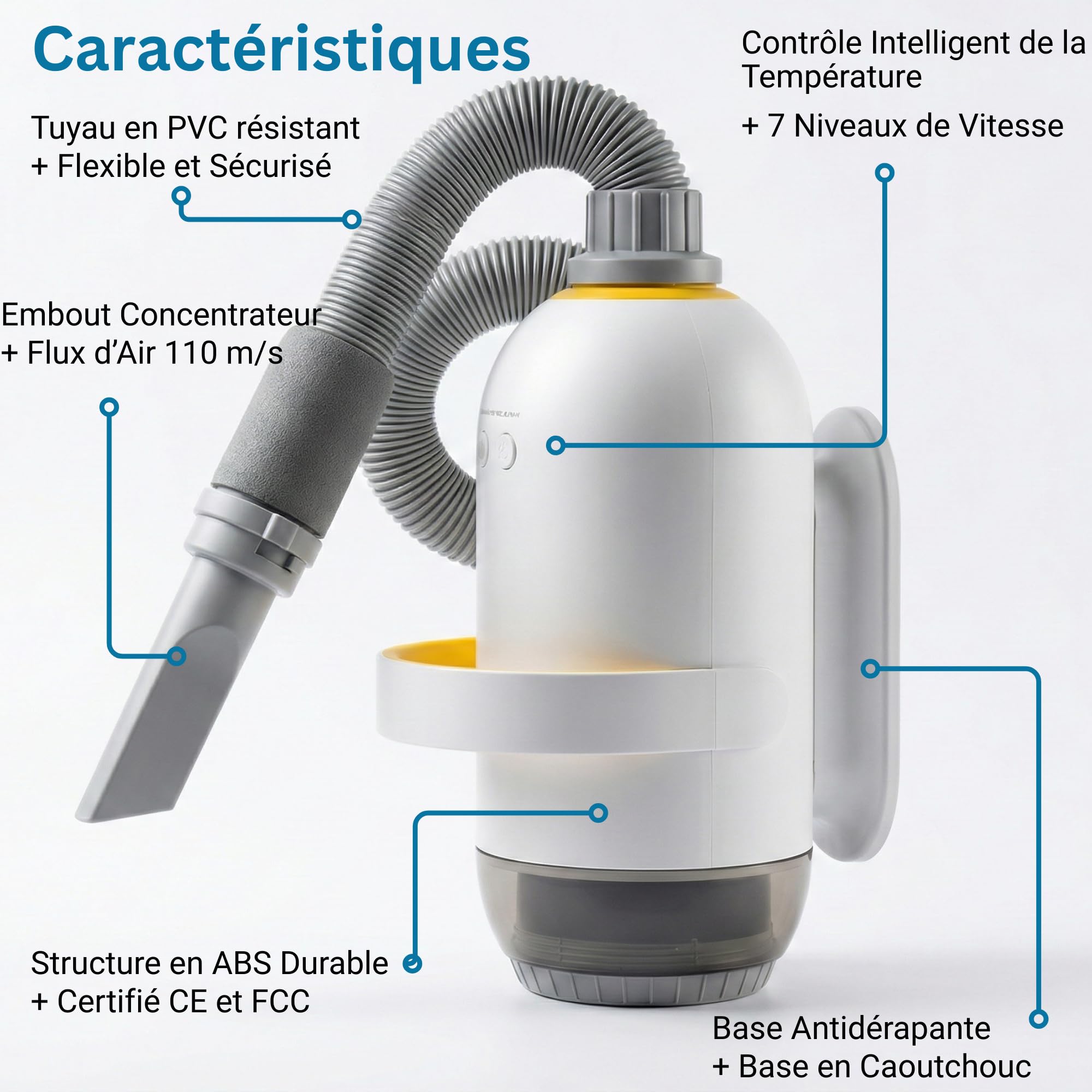 MUGGI Pulsore per cani 2 in 1 con funzione aspirapolvere peli di cane, asciugacapelli, 3200 W, 7 velocità caldo/freddo, anioni antistatiche, silenziose, tubo estensibile, 4 ugelli inclusi