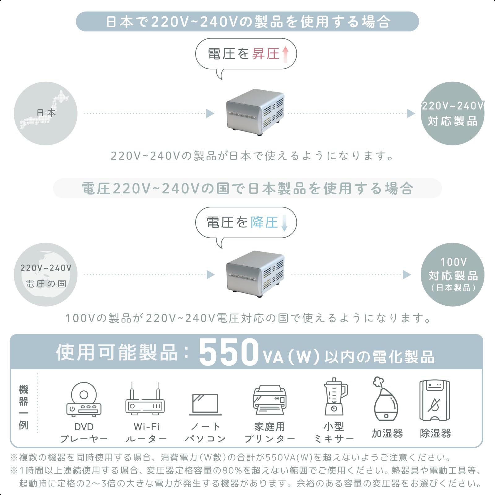 カシムラ Kashimura 海外国内用 変圧器 NTI-27 楽天市場】海外国内用大型変圧器550W100V⇔220V～240V(送料無料