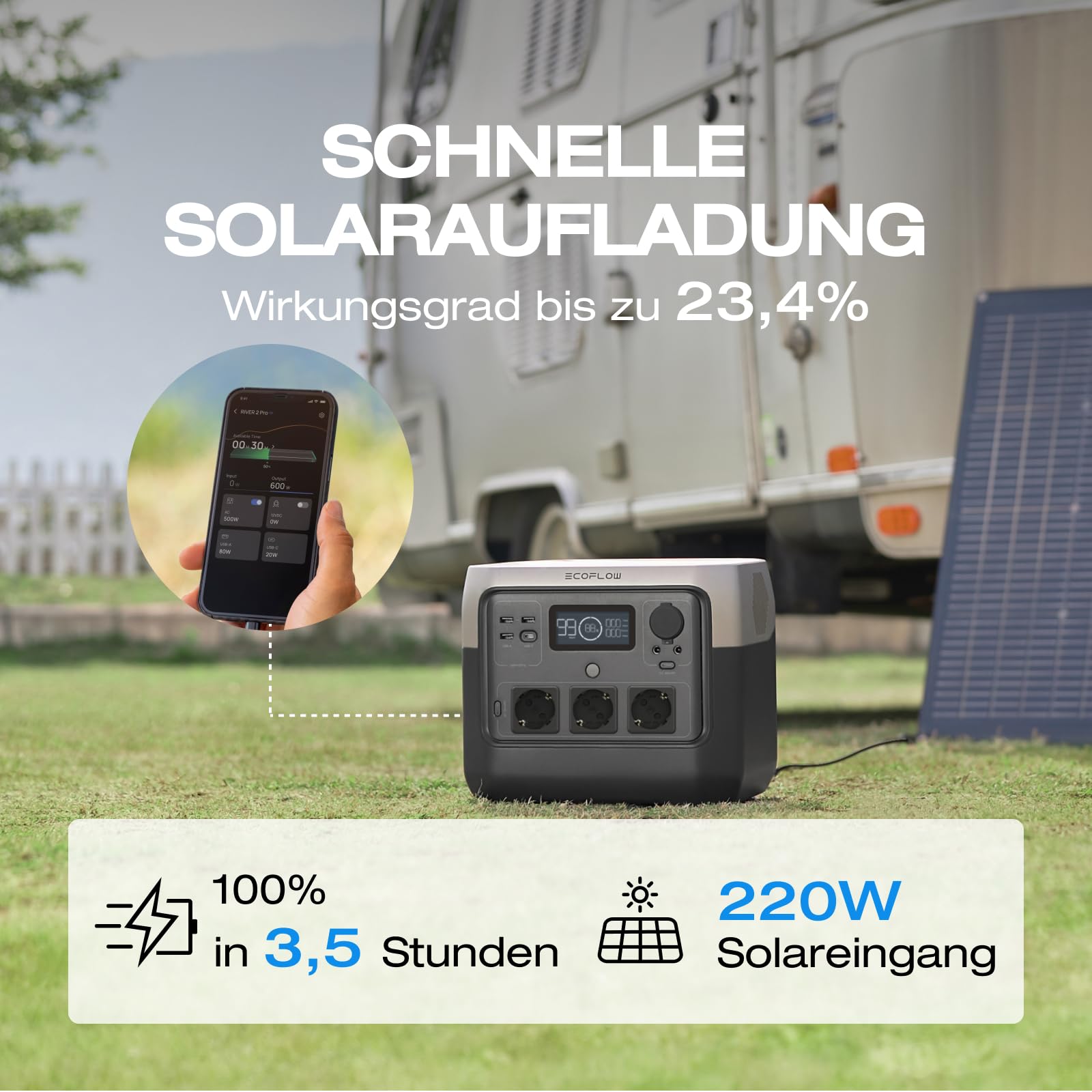 EF ECOFLOW RIVER 2 Pro 768Wh tragbare Powerstation mit XT60i Kabel 3.5M, Solargenerator mit LiFeP04, 3x 800W AC-Steckdosen, Schnellladung in 70 Stunde, Balkonkraft für Camping/Wohnmobile/Notstrom