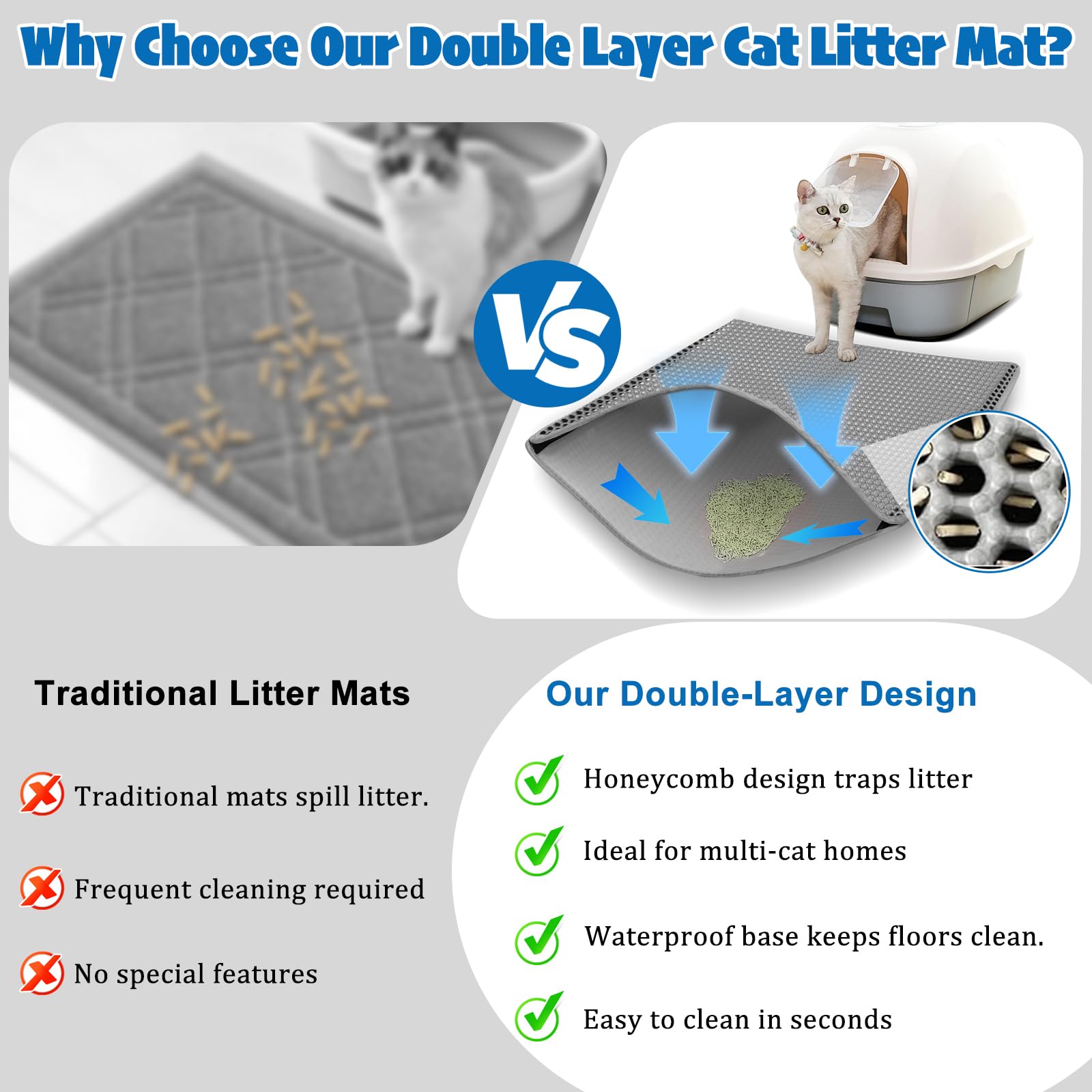 Tappetino per lettiera e lettiera per gatti, a doppio strato, 90 x 60 cm, impermeabile, con chiusura in velcro, struttura a nido d'ape a 2 strati, in EVA antiscivolo, per lettiera e cibo