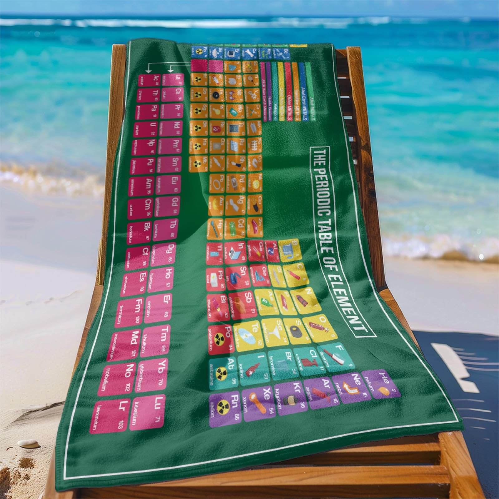 Drap de Plage XXL 200X200 Jaune, Bleu, Rouge Serviettes de Plage en Microfibre,Serviette Piscine Extra Large sans Sable pour Adultes Séchage Rapide